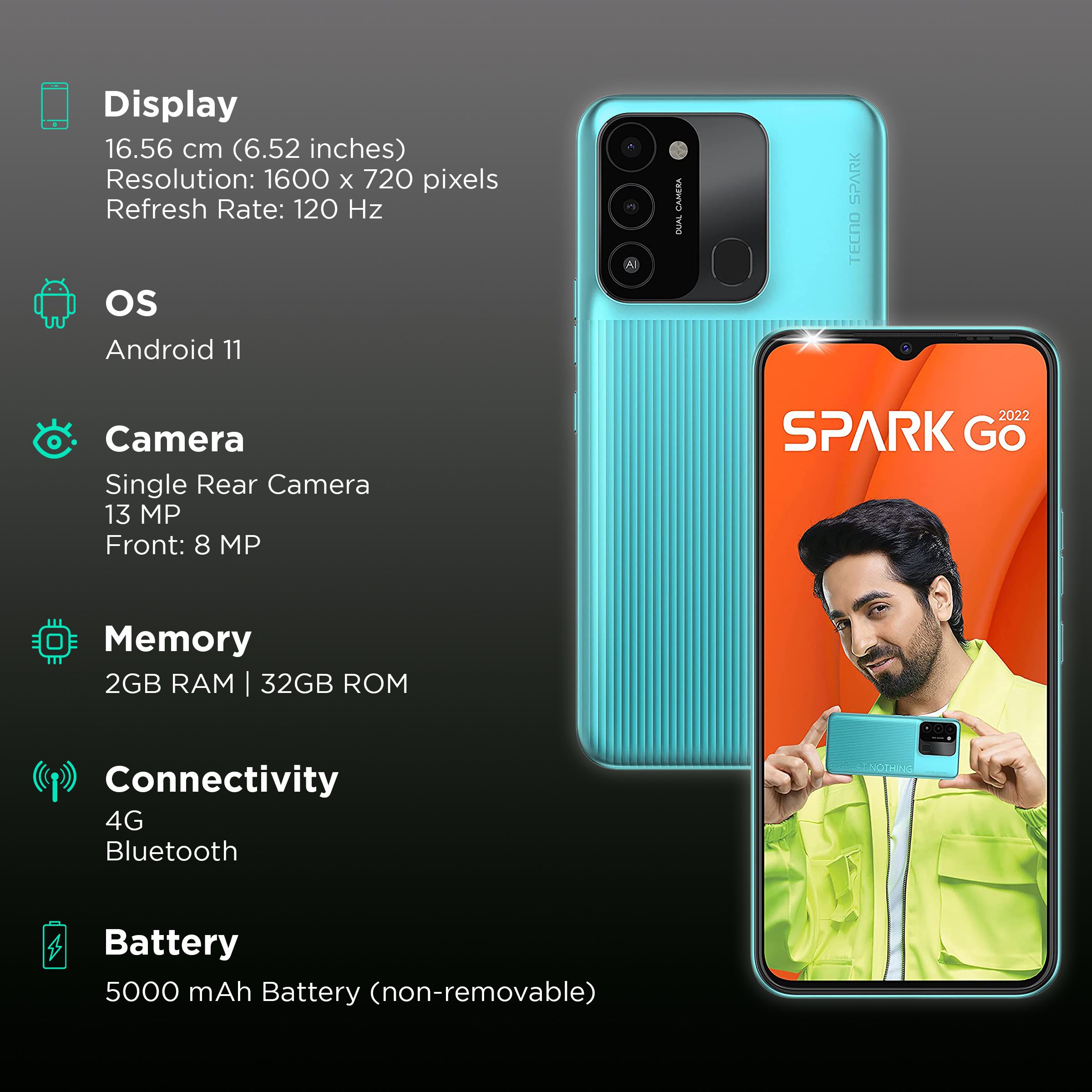 Buy Tecno Spark Go 2022 (2GB RAM, 32GB, Turquoise Cyan) Online - Croma